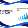 GRE Score